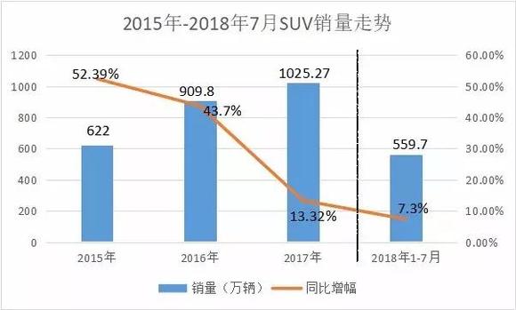 人口江河日下_人口普查