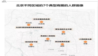 望京流动人口_望京soho图片(3)