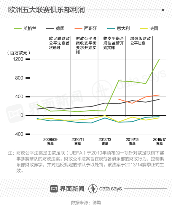 2020年会球GDp排序_排列科技入选2020中国人工智能商业落地价值潜力企业100强(3)