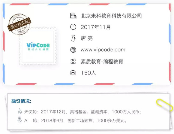 半年连融两轮,VIPCODE要在少儿编程爆发前把