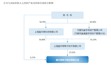 人口危局电子版_人口危局 反思中国计划生育政策(3)