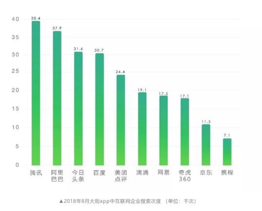 拉萨人口gdp今日头条_GDP(2)