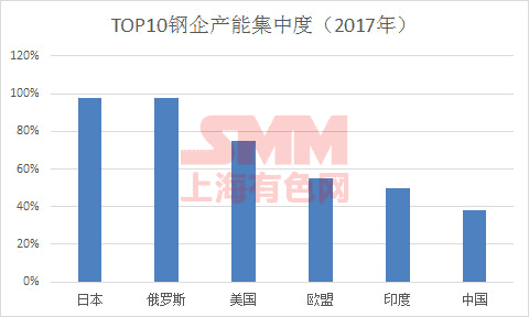 武钢的gdp(3)