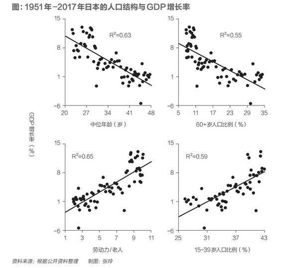 印度人口结构_印度人口的人口结构(2)