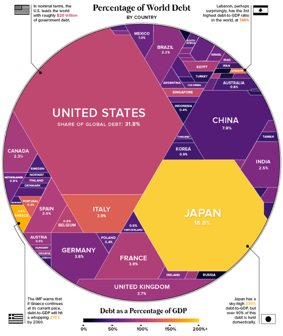 世界经济总量是一直不变的吗_唯一不变的是一直在变(3)