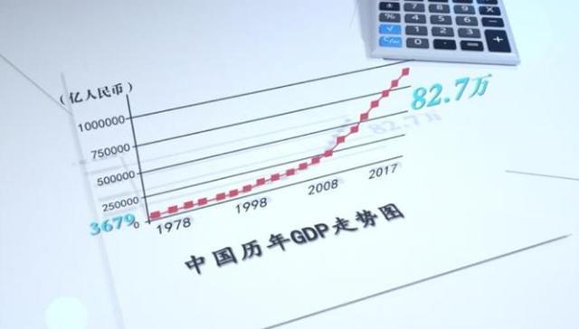 如果用gdp来衡量的话,1978年,这个答案是人均1元;到2017年,已经提高到