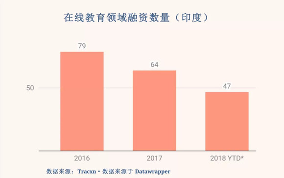 2018印度人口_2019年印度新能源电动车展 EvExpo