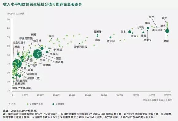阿根廷人均收入_梅西阿根廷图片(2)