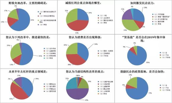 人口经济学习题_人口经济学论文题目(3)