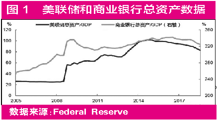 19年gdp是_2020年东莞各镇街gdp(3)