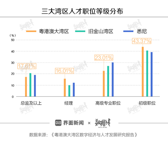 哪个省人口7000万_制造业发展迅猛,这个近7000万人口的大省如何挺起中部 脊梁(3)