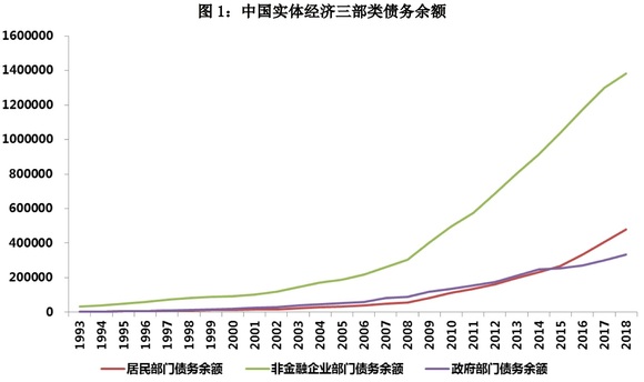 GDP优劣_蓝猫品相优劣对比图(3)