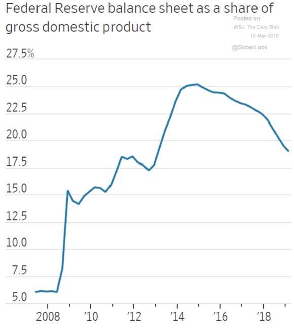 2021丰樟gdp_合并丰樟高 南昌必须要走的 大城之路(2)