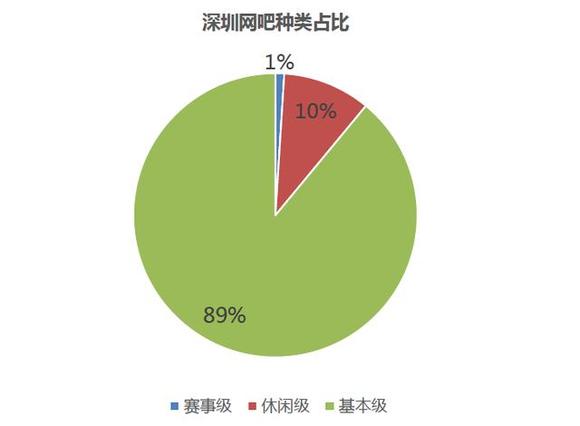 龙华人口总数_龙华富士康