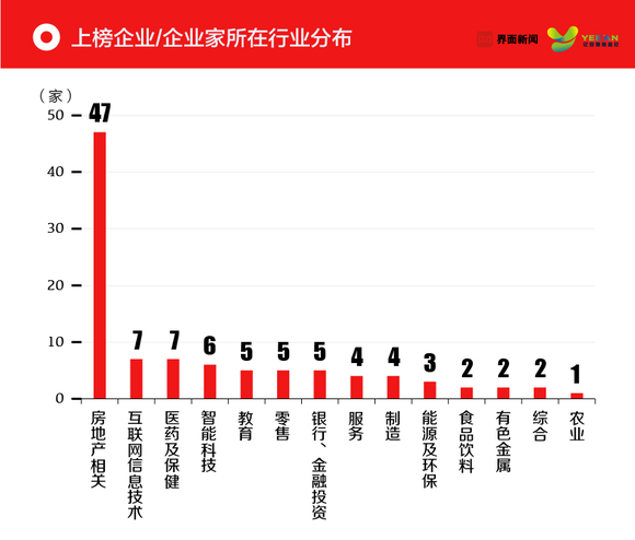 2019家族排行榜_将军在上手游下载 将军在上手游九游版 V2.4.52 下载 332