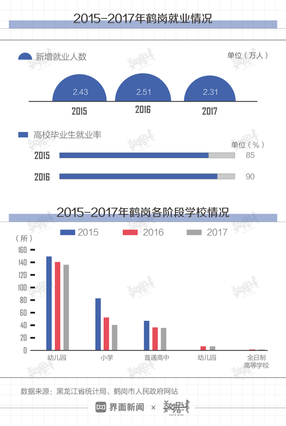 为啥会成为流动人口_某天成为公主图片(3)