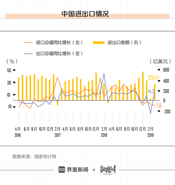 中国的经济发展_数读中国 中国数字经济发展报告(2)