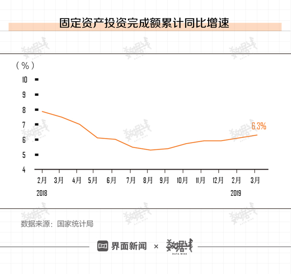 海口市gdp数量_青海年终总结出炉,简直秒杀其他地方(3)