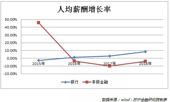 斯里兰卡人均收入2021_斯里兰卡地图(2)