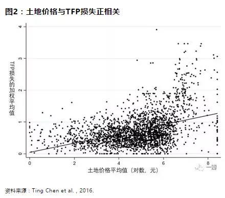 人口政策调整历史_人口政策演变图(3)