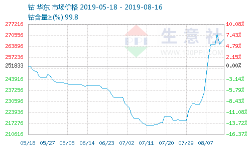 刚果金gdp2020年总量_西方为何输掉非洲 原来中国这些年都是这么玩的 时事焦点