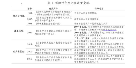 外来人口社会保障解决_薛之谦天外来物图片(2)