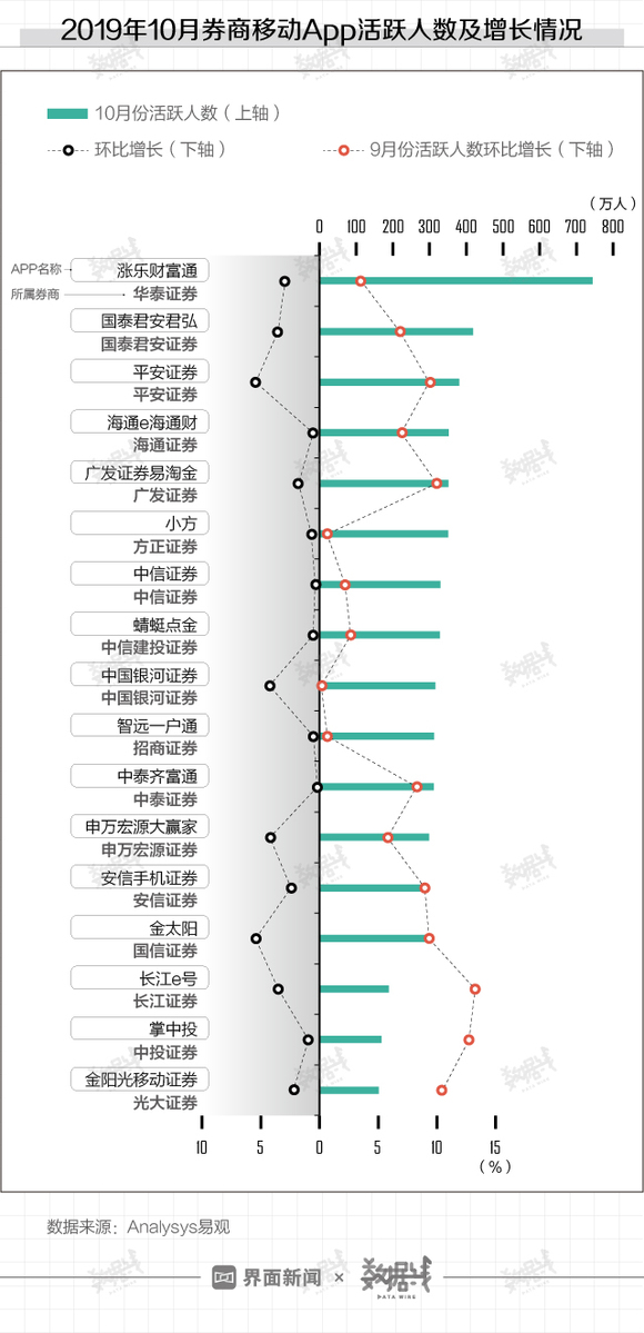 全面人口排名_全面消灭贫困人口图片(2)