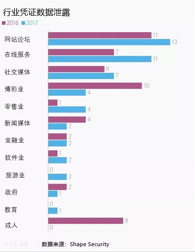 CQ9电子跳高高(网址：733.cz)