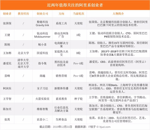 社区流动人口工作总结2019_工作总结(3)