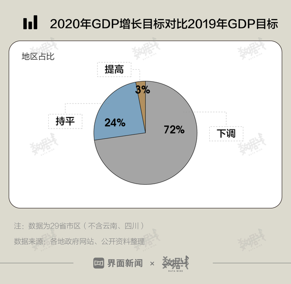 2020江苏浙江gdp_江苏浙江地图(2)