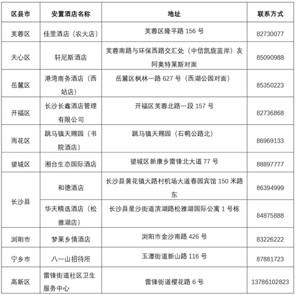 长沙人口动向_长沙人口年龄结构图