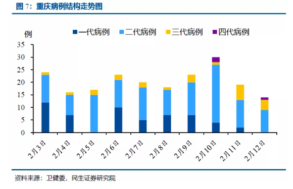 复工人口_复工复产图片