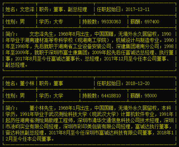 奋达科技董事罢免风波:互爆丑闻,各执一词,监管关注