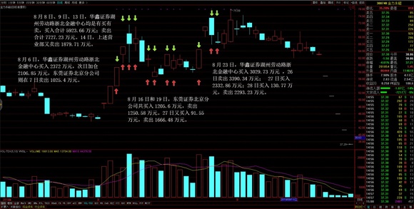 浙江经济总量突破6万亿_浙江经济生活频道图片(3)