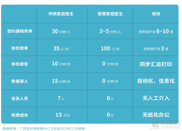 郧西城关镇gdp_郧西城关镇派出所图(3)