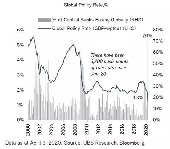 1973年中国的gdp_加拿大的GDP总量,总计5次超越中国,现在为何只有12(2)