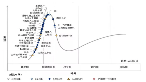 山东邹城市多少人口_山东邹城市乐绘马然(3)