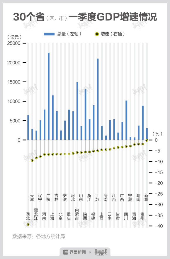 经济总量包括房地产_2015中国年经济总量(2)