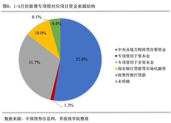 山西和内蒙的gdp比较_华北5省GDP对比,北京逼近河北,山西快要超过内蒙古和天津(2)