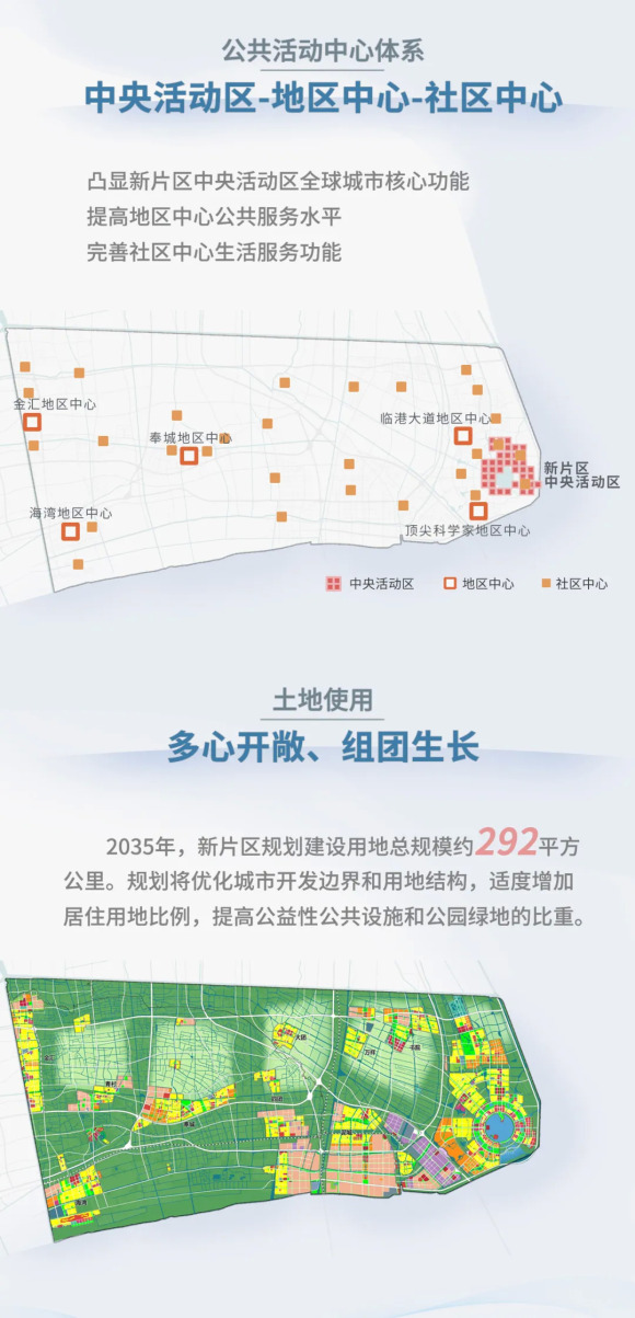 上海自贸区临港新片区国土空间总体规划草案今起公示