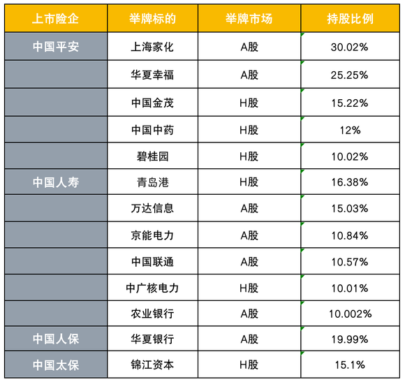 保险公司人均件数怎么算_小舞怎么画(2)