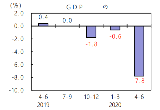 大化2021一季度gdp_万亿以上城市2021年第一季度GDP大比拼(3)