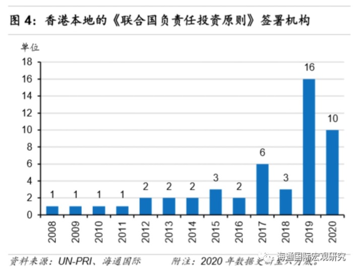 gdp数字交易平台_数字1图片(3)