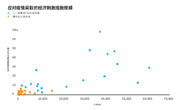 新冠人口比例_人口比例(2)