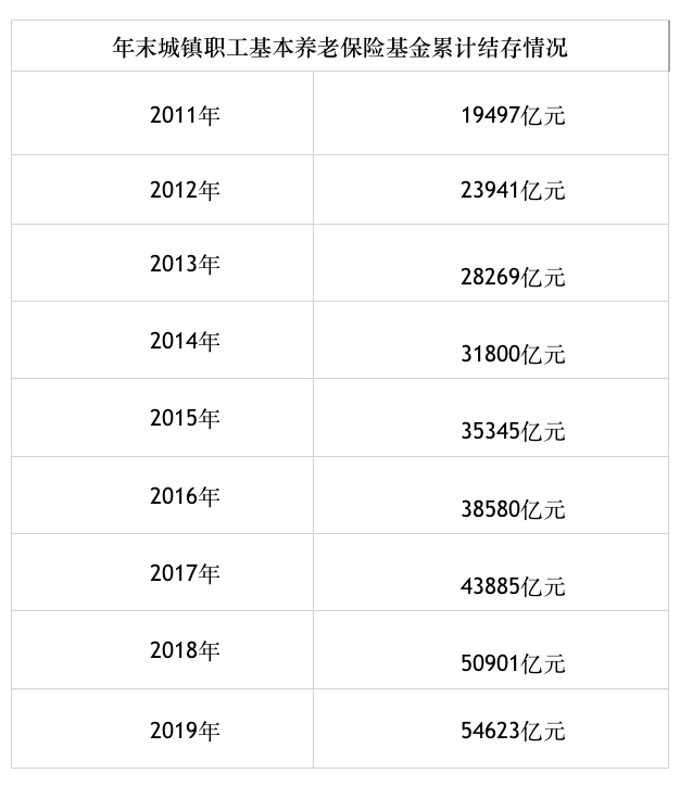 十四五期人口生育政策_十四五规划图片