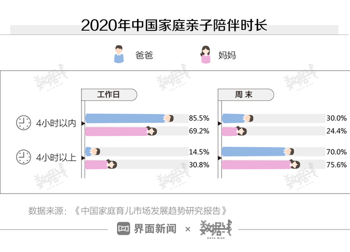 我国人口出生率跌破警戒线_我国生育跌破警戒线(2)