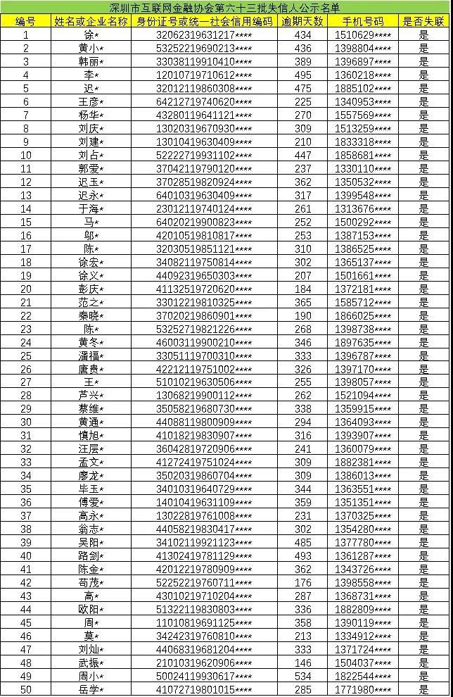 人口失联网_物联网图片(2)