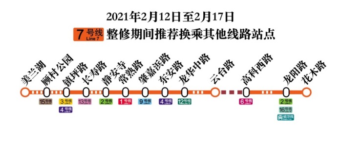 年初一至初六,上海7号线杨高南路至高科西路站单向隧道临时停运整修