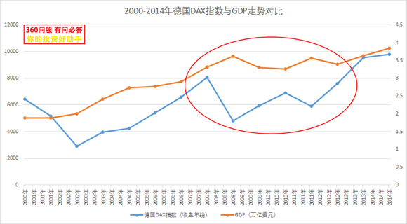 郎咸平 gdp_郎咸平和缪空姐的合照(3)