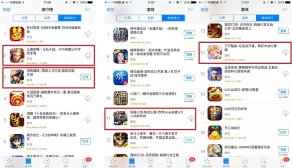 App Store畅销榜TOP20里面腾讯游戏只占4个席位